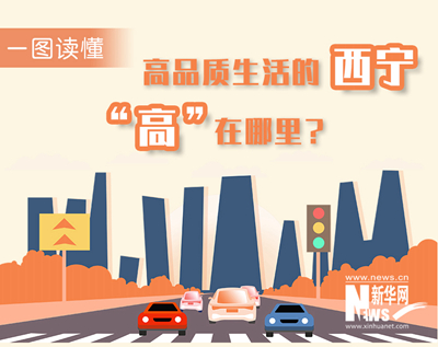 一圖讀懂：高品質(zhì)生活的西寧，“高”在哪里？