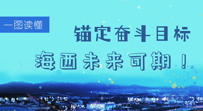 一圖讀懂丨錨定奮斗目標 海西未來可期！