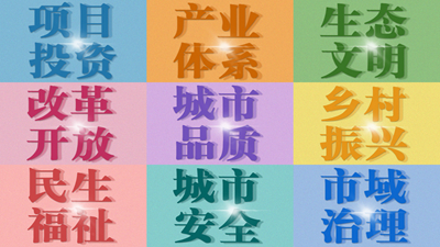 “寧”好2022！這樣的西寧值得期待