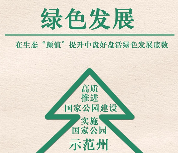 2022年，果洛要實現(xiàn)這些目標！