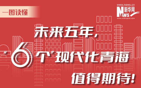 一圖讀懂丨未來五年，“6個”現(xiàn)代化青海值得期待！